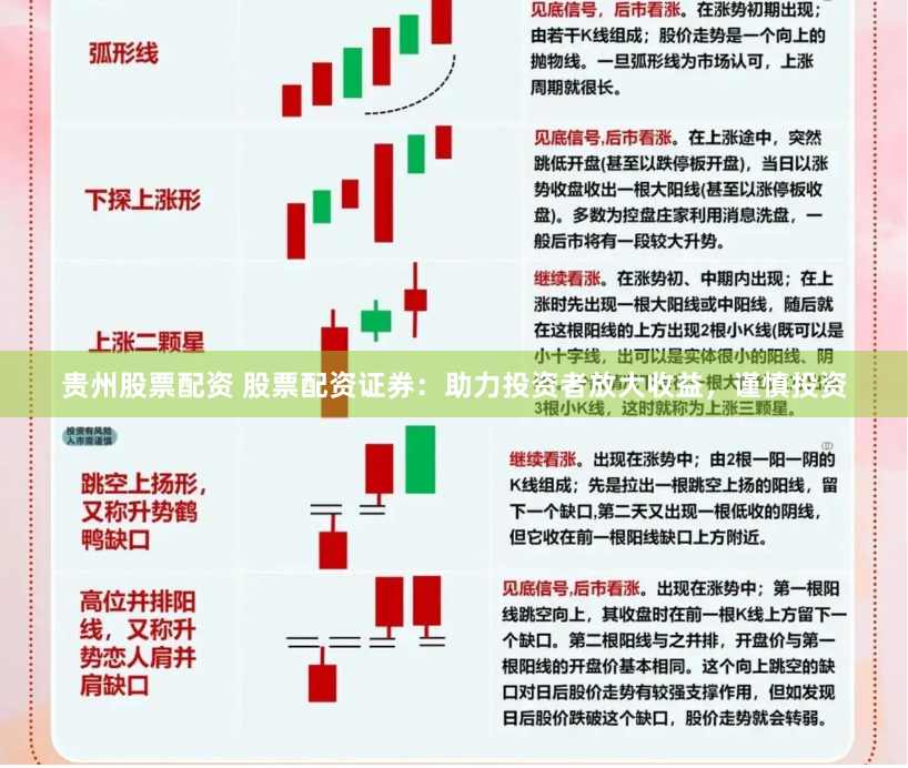 贵州股票配资 股票配资证券：助力投资者放大收益，谨慎投资