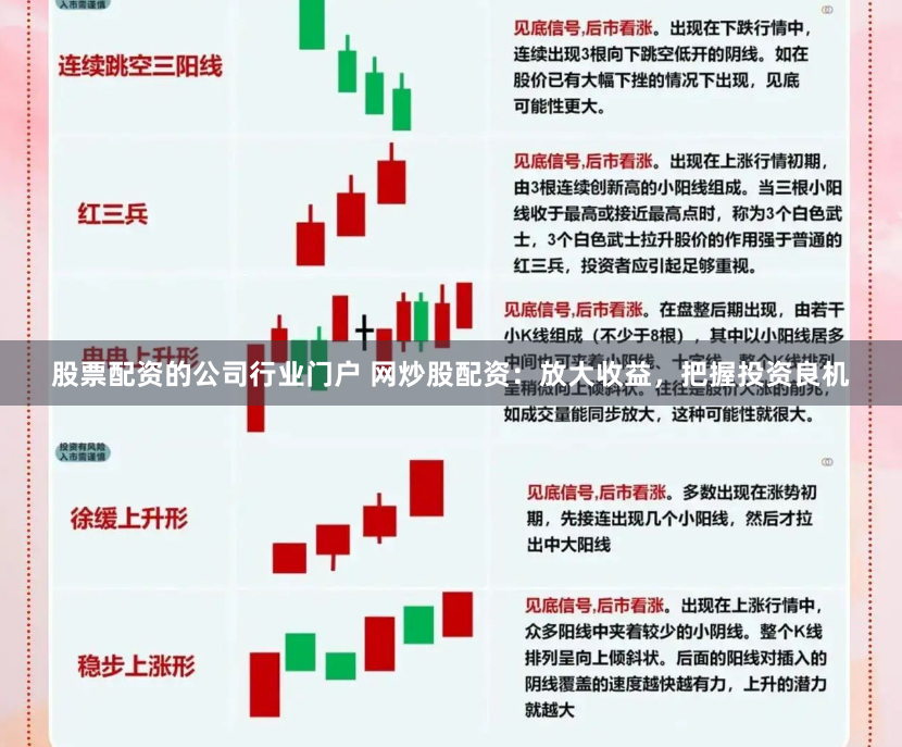 股票配资的公司行业门户 网炒股配资:放大收益,把握投资良机