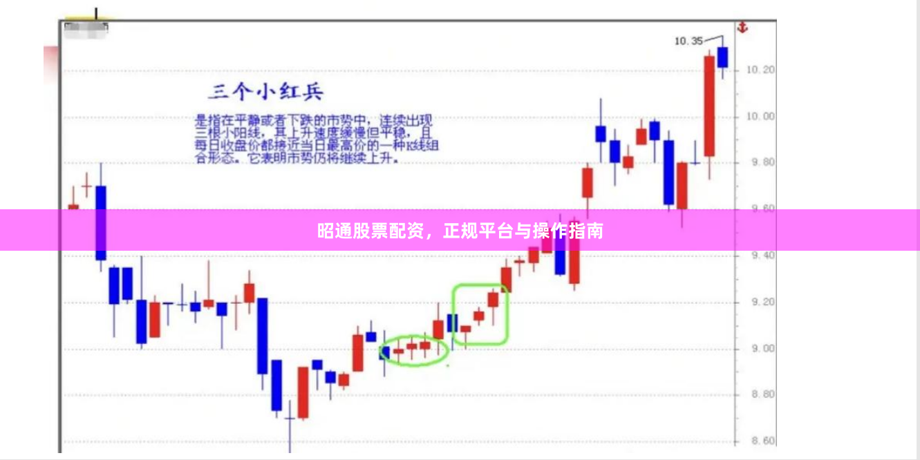 昭通股票配资，正规平台与操作指南