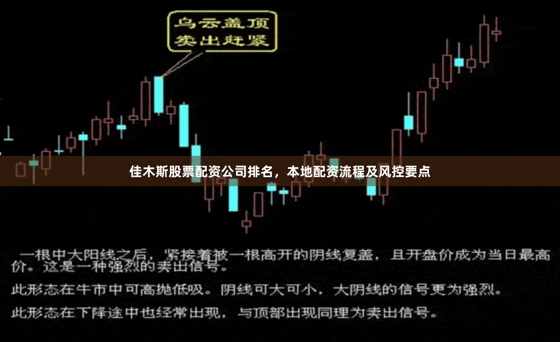佳木斯股票配资公司排名，本地配资流程及风控要点